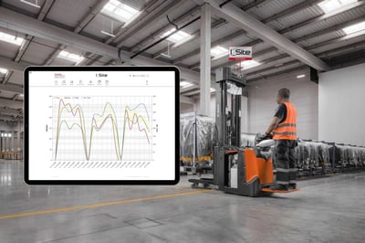 almacén de industria 4.0